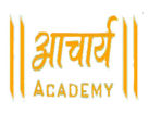 Acharya Academy